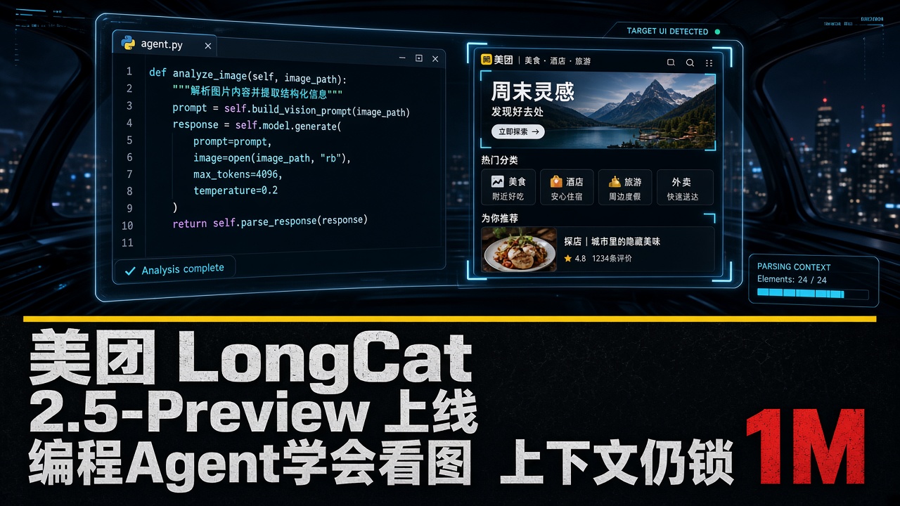 美团LongCat-2.5-Preview上线，编程Agent学会看图！上下文仍锁1M