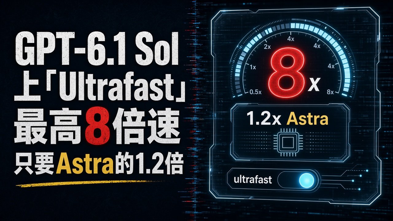 GPT-6.1 Sol上「Ultrafast」！最高8倍速，只要Astra的1.2倍